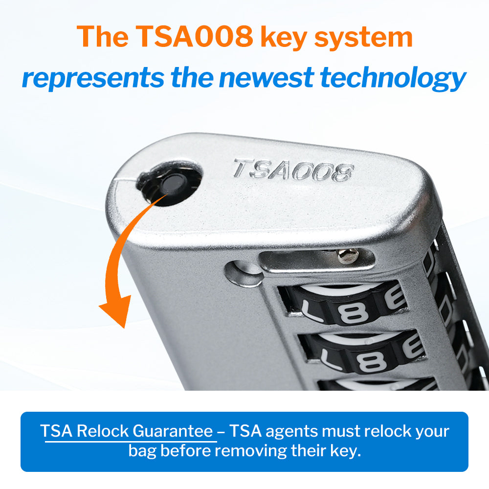 Forge TSA008 4-Digit Luggage Lock with Open Alert (Optimus Series, 4 Colors Pack #2)