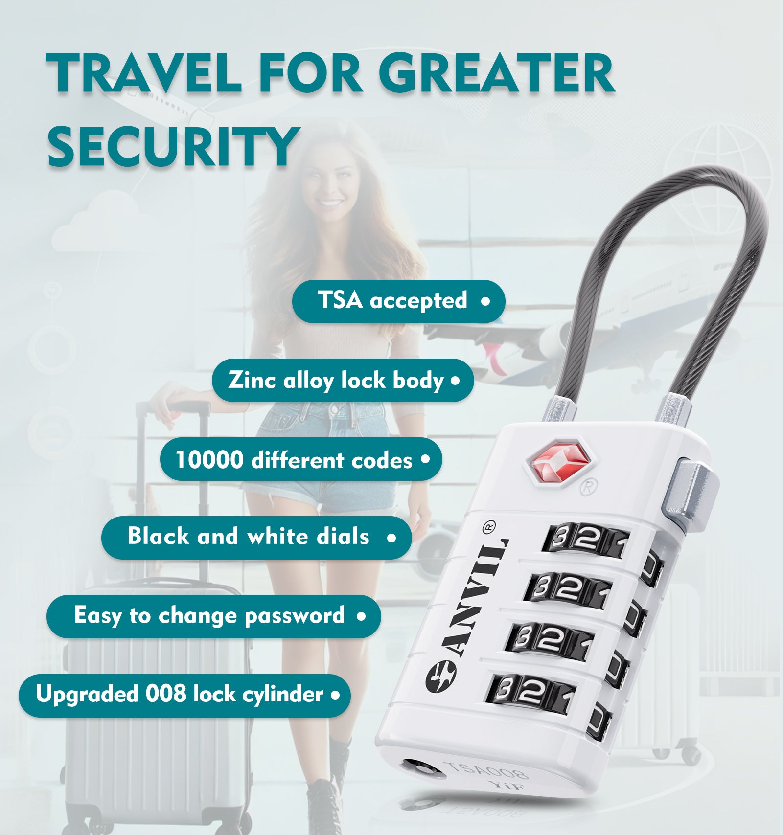 4-Digit TSA Approved Luggage Lock – TSA008 Core with Alert Indicator (White Pack)
