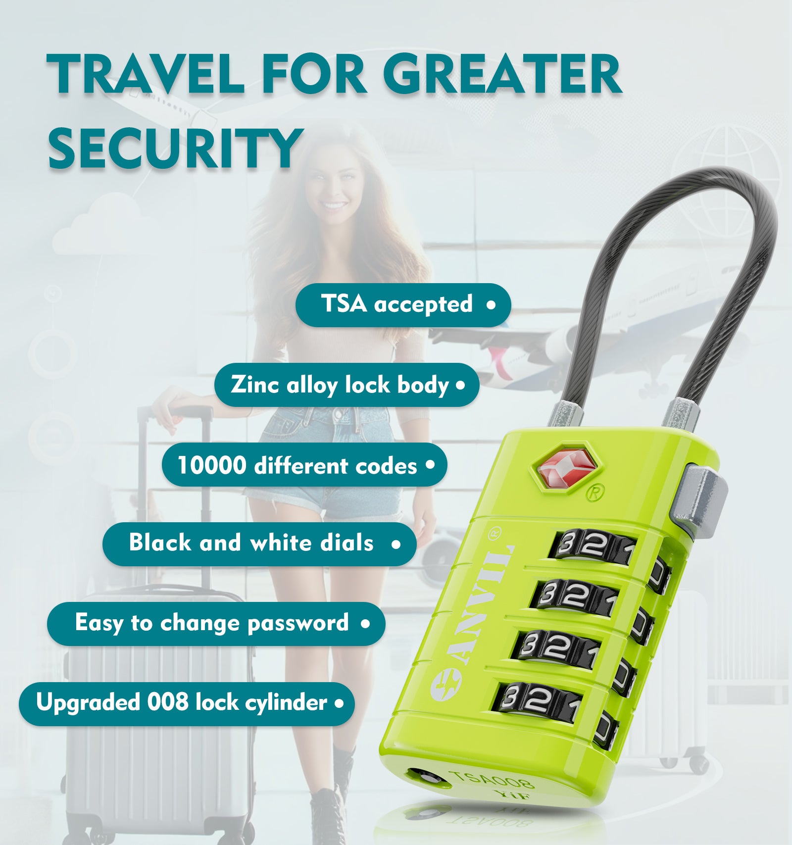 4-Digit TSA Approved Luggage Lock – TSA008 Core with Alert Indicator (Grass Green Pack)