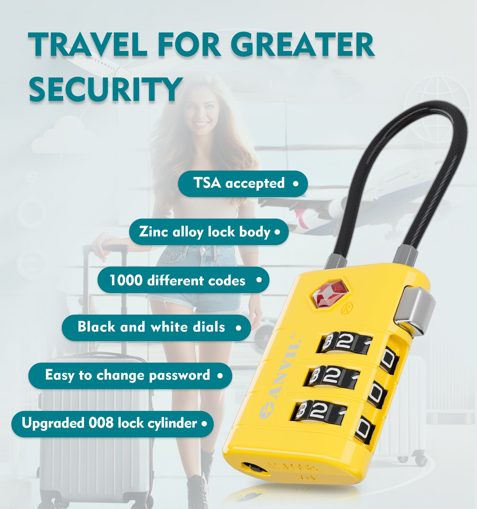 ANVIL TSA Approved Luggage Lock with Inspection Indicator (Yellow Pack)
