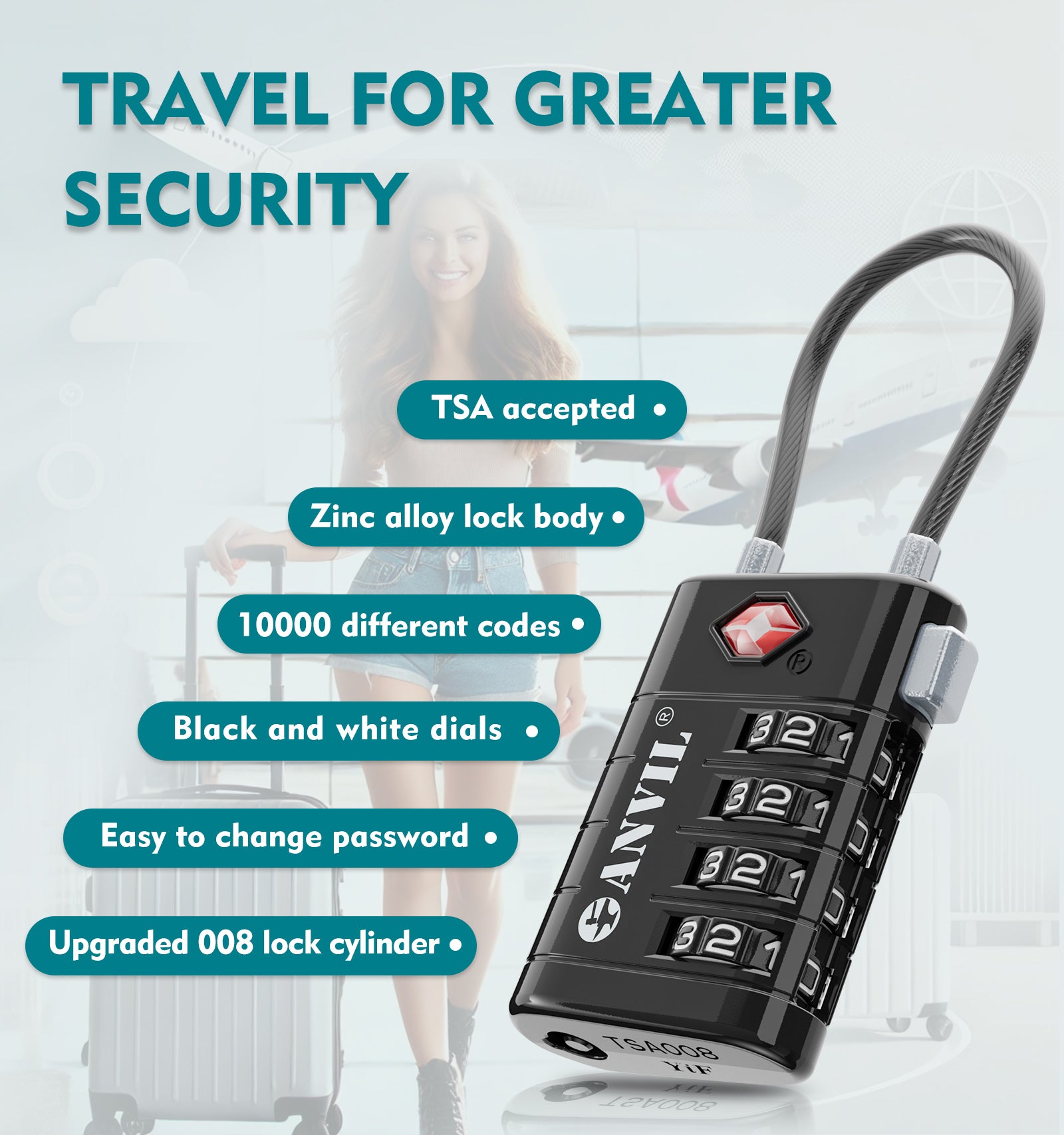 4-Digit TSA Approved Luggage Lock – TSA008 Core with Alert Indicator (Black Pack)