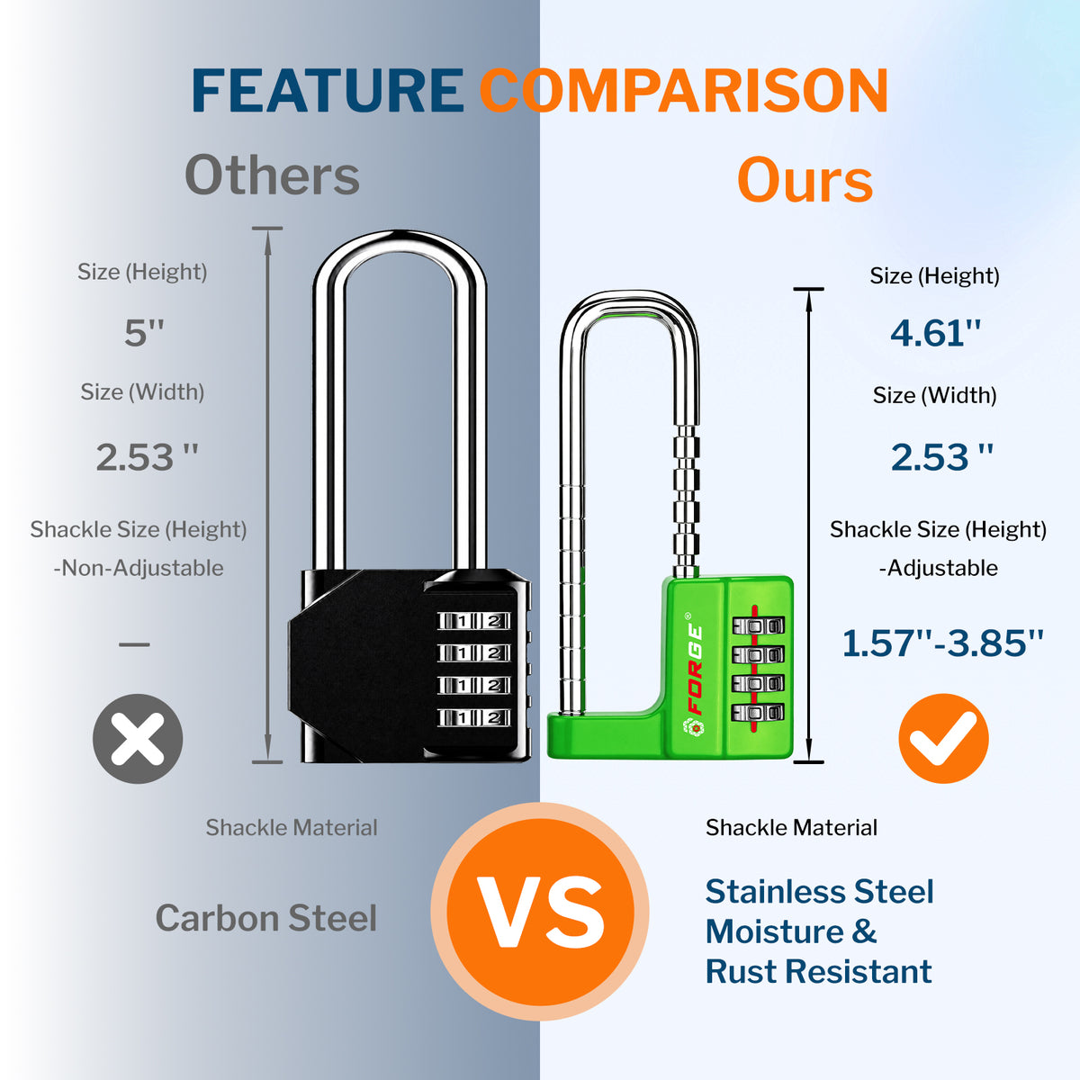 Forge 4-Digit Padlock: Long Shackle for Gym, School & Gate (Defender series, Green)