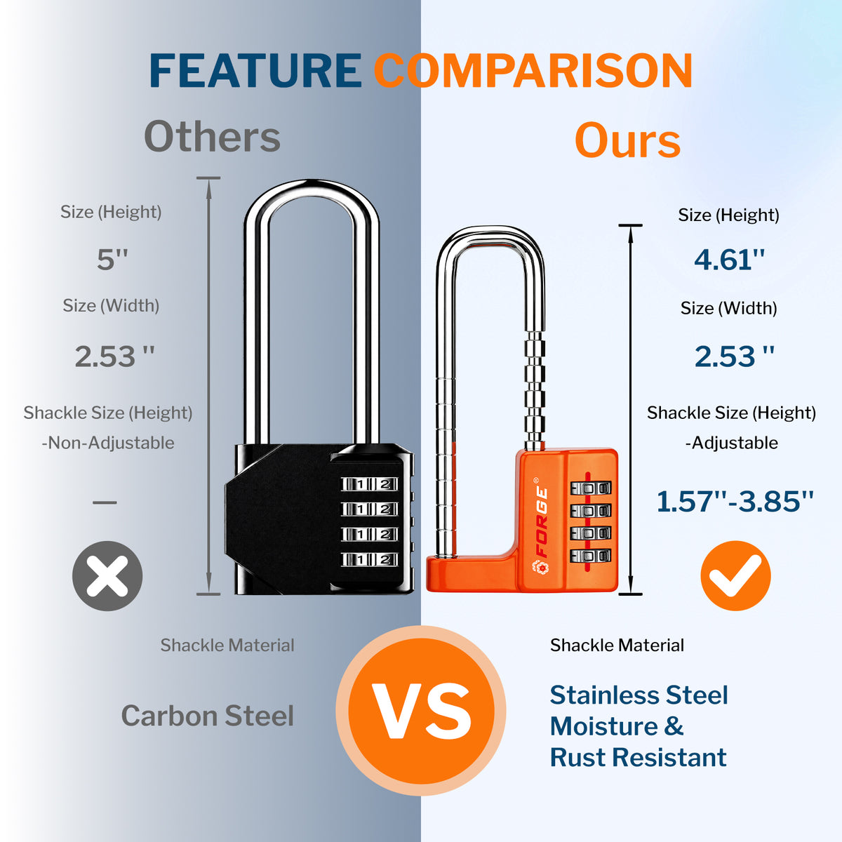 Forge 4-Digit Padlock: Long Shackle for Gym, School & Gate (Defender series, Orange)