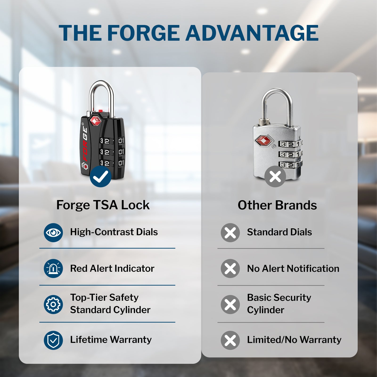 Forge TSA-Approved Luggage Lock: 3-Digit Combination, Open Alert Indicator （Titan Series 4 Colors Pack）