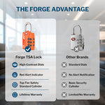 Forge TSA-Approved Luggage Lock: 3-Digit Combination, Open Alert Indicator （Titan Series Orange Pack）