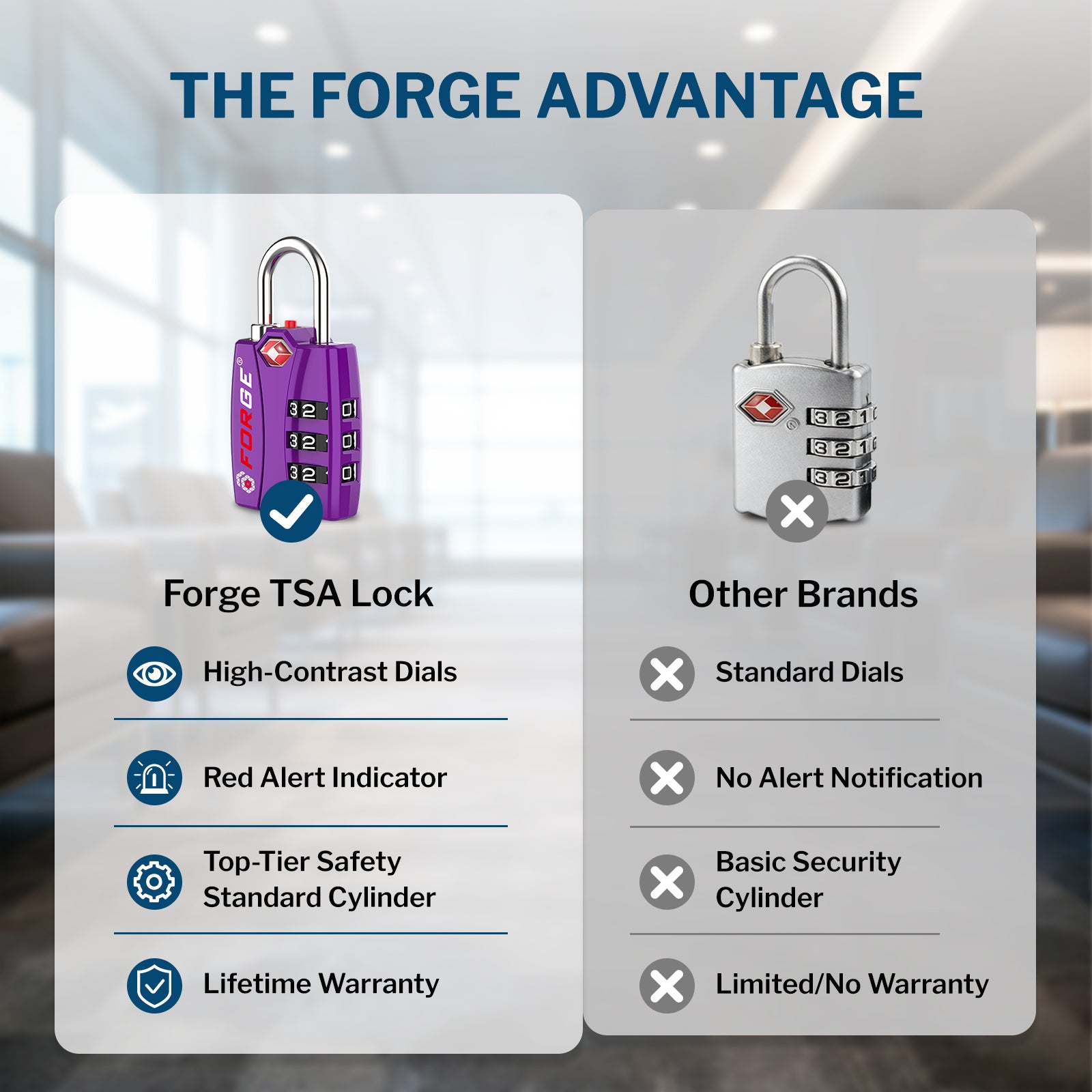 Forge TSA-Approved Luggage Lock: 3-Digit Combination, Open Alert Indicator（Titan Series Purple Pack）