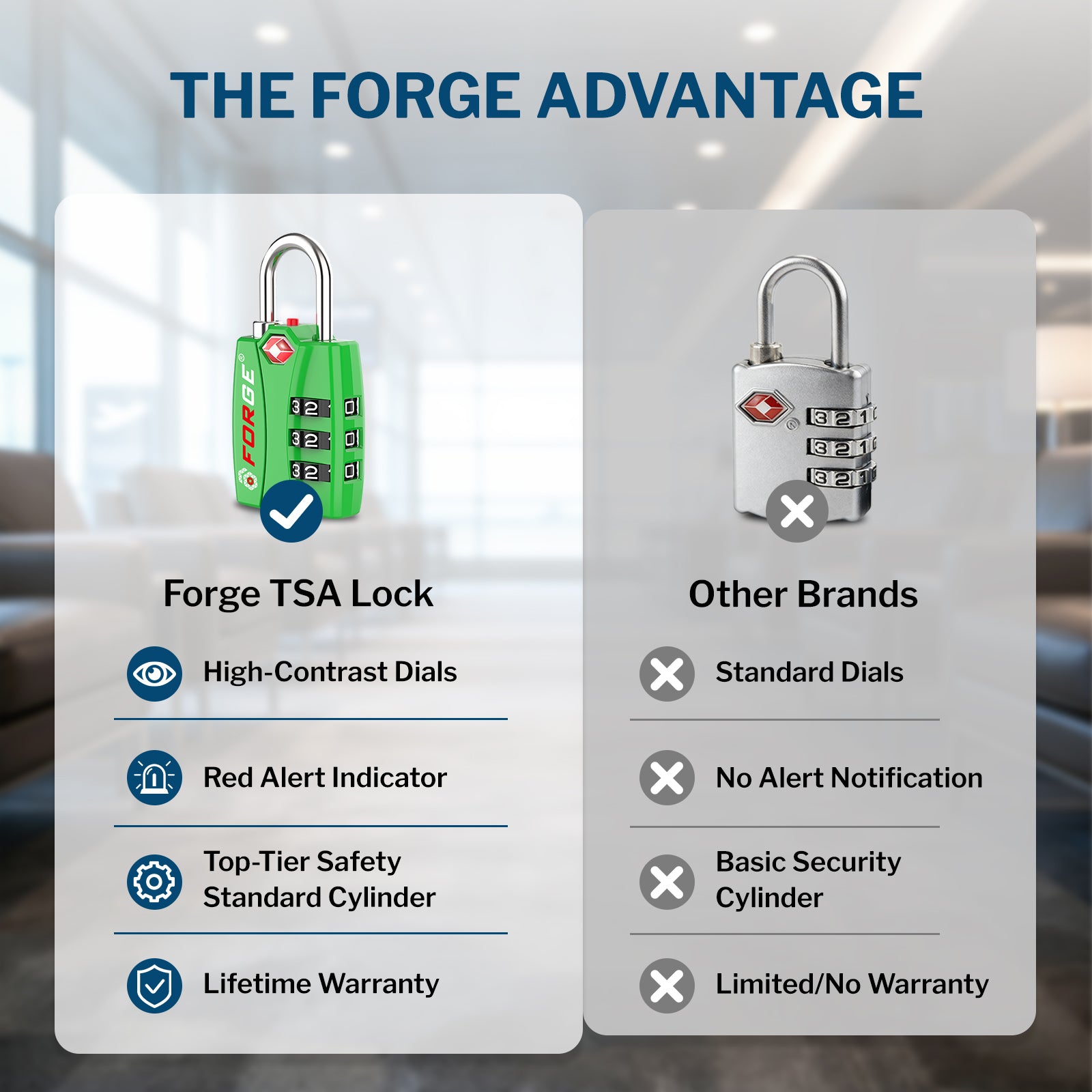 Forge TSA-Approved Luggage Lock: 3-Digit Combination, Open Alert Indicator （Titan Series, Green Pack）