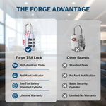 Forge TSA-Approved Luggage Lock: 3-Digit Combination, Open Alert Indicator（Titan Series Silver Pack）