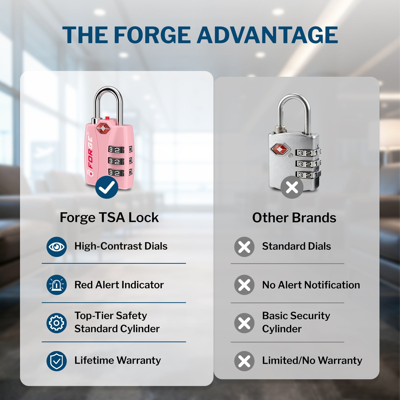 Forge TSA-Approved Luggage Lock: 3-Digit Combination, Open Alert Indicator （Titan Series Pink Pack）