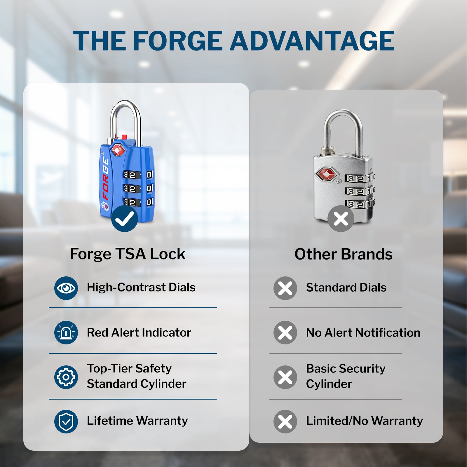 Forge TSA-Approved Luggage Lock: 3-Digit Combination, Open Alert Indicator （Titan Series 4 Colors Pack）